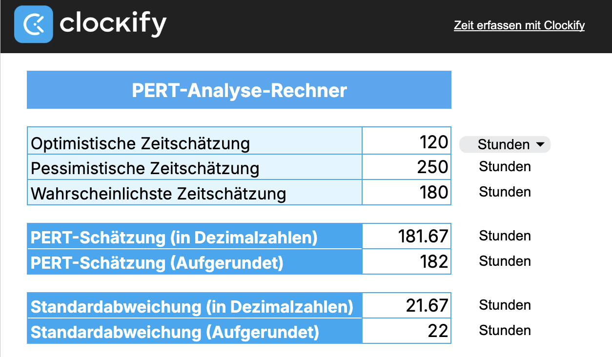 Use our PERT calculator to get rounded numbers