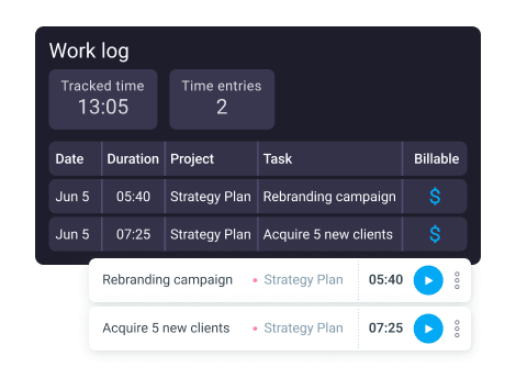 Keep data consistent