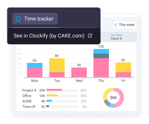 Save time and increase profitability