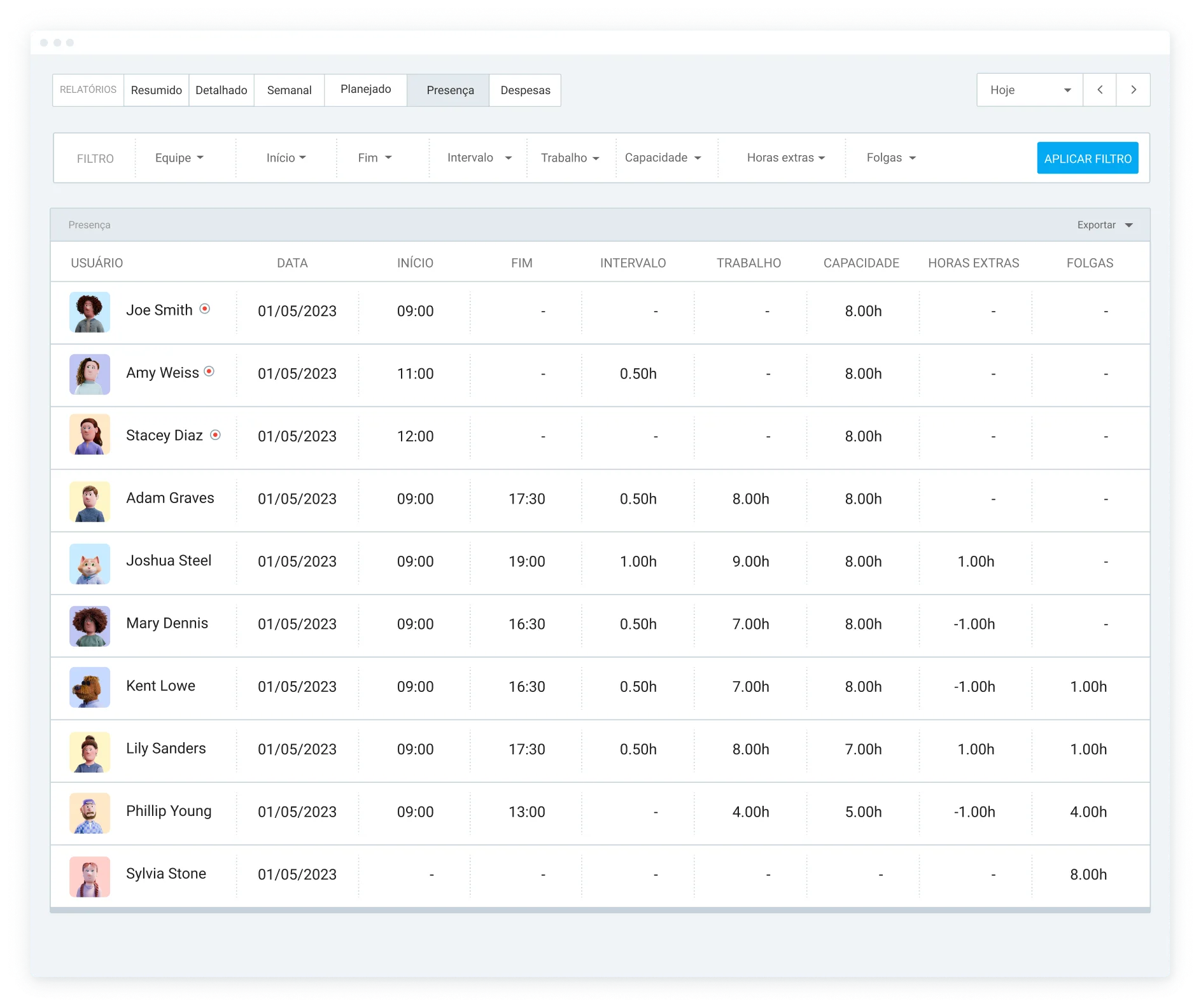 Analise a presença de todos rapidamente com os relatórios do Clockify