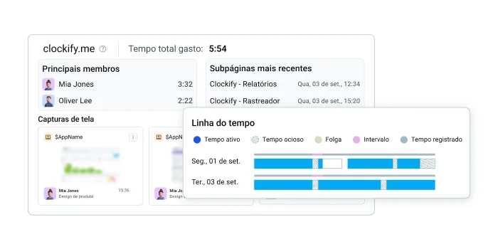 Melhoria da produtividade