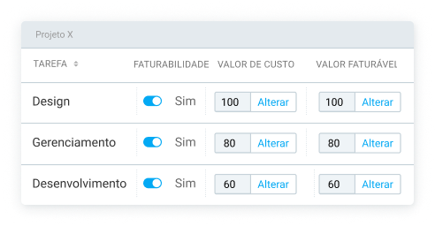 Taxas faturáveis ​​para folha de pagamento no Clockify