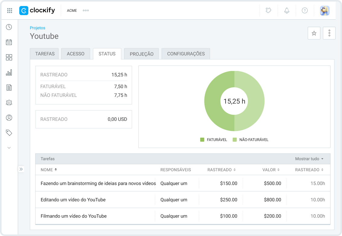 Projetos no Clockify