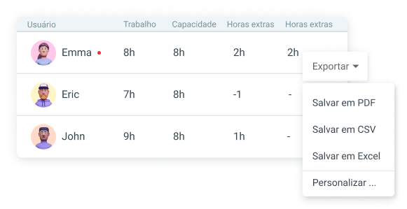 Exporte as horas trabalhadas dos funcionários com o Clockify