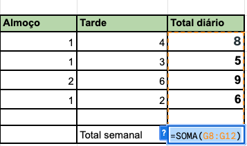 imagem de visualização da fórmula do horário de trabalho semanal