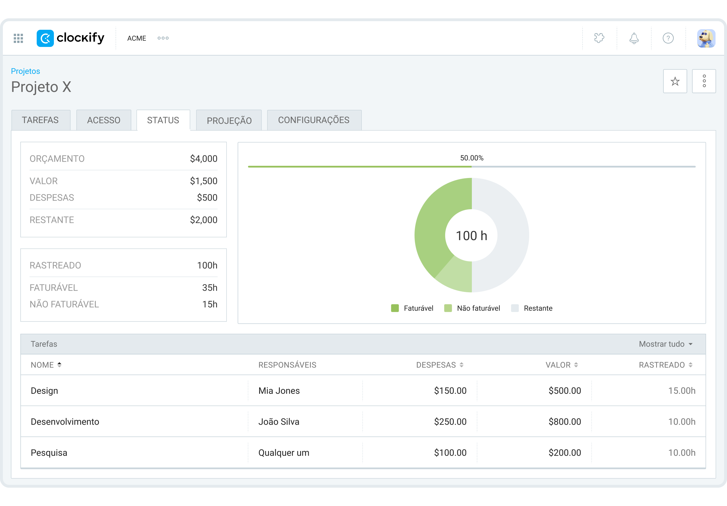 Acompanhando o progresso de tarefas e projetos com o Clockify