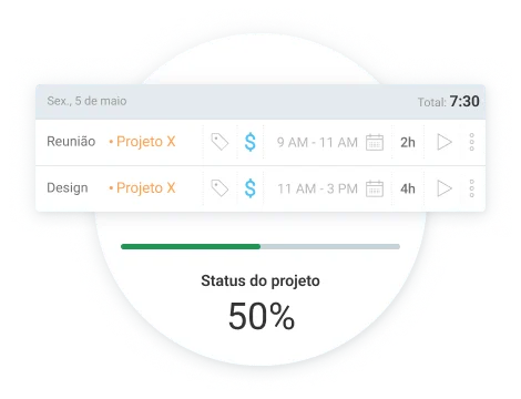 Projetos