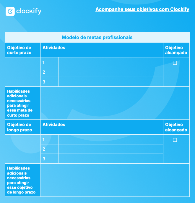 Modelo de definição de metas