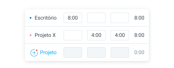 Funcionalidade Clockify