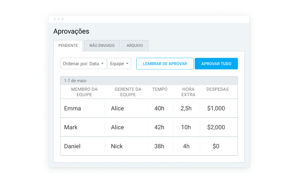 Funcionalidade Clockify