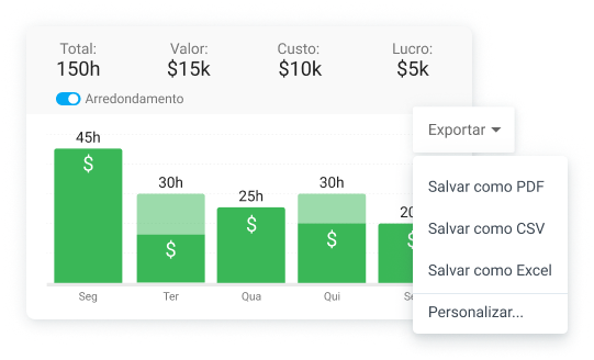 Funcionalidade Clockify