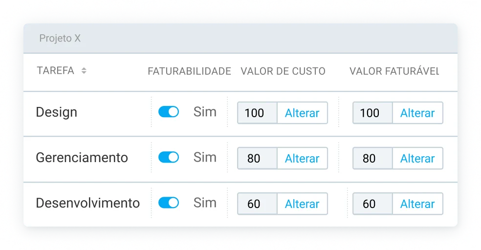 Defina taxas de faturamento