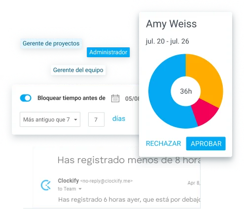 Edição avançada