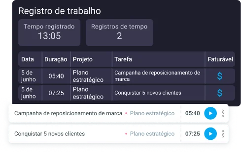 Mantenha os dados consistentes