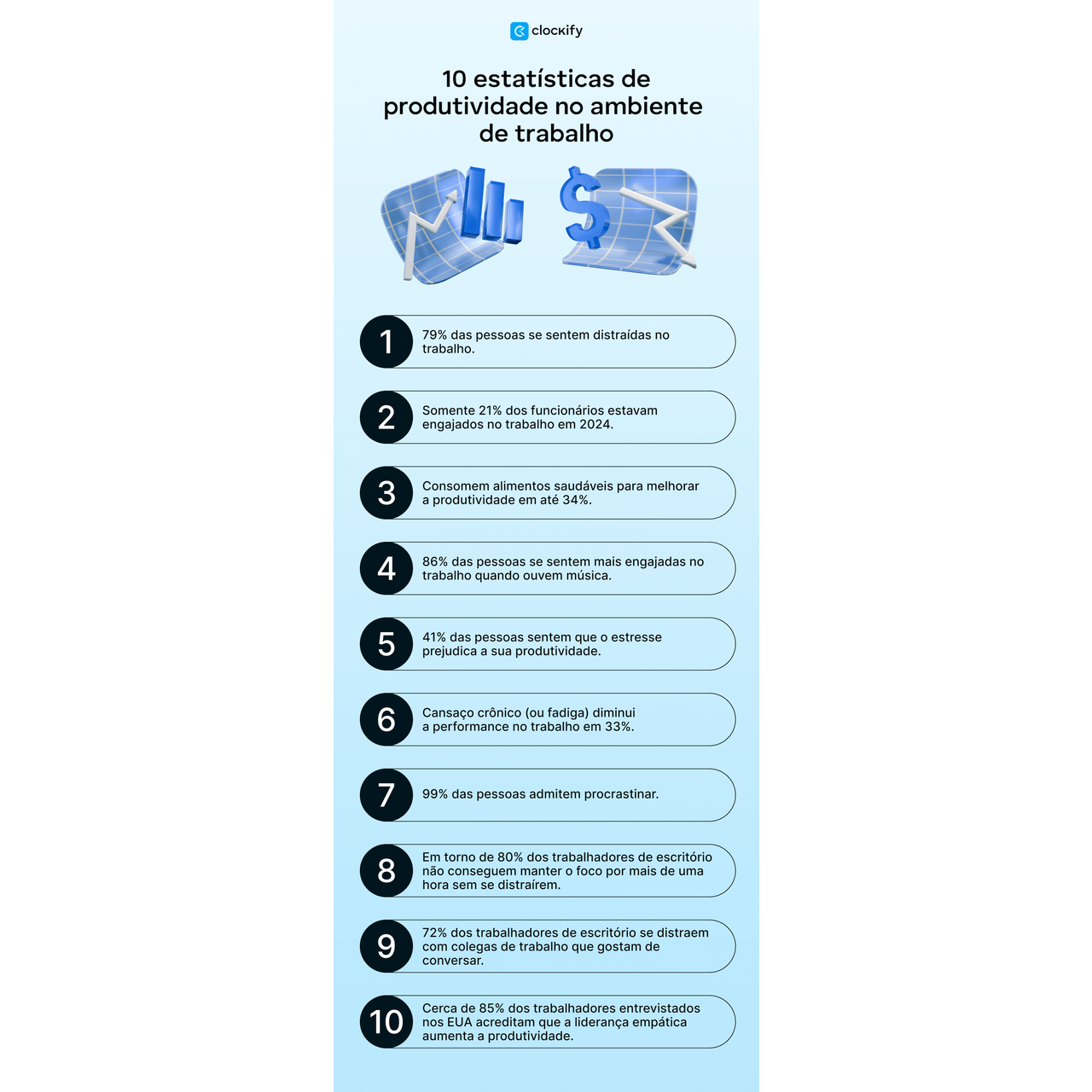 estatísticas notáveis de produtividade no local de trabalho