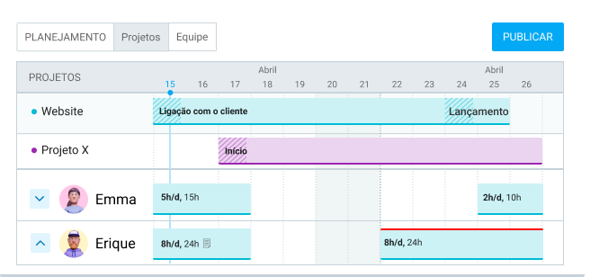 Planejamento de projetos no Clockify