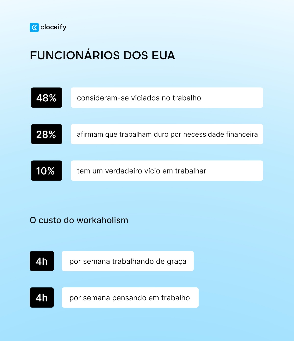 workaholismo nos EUA