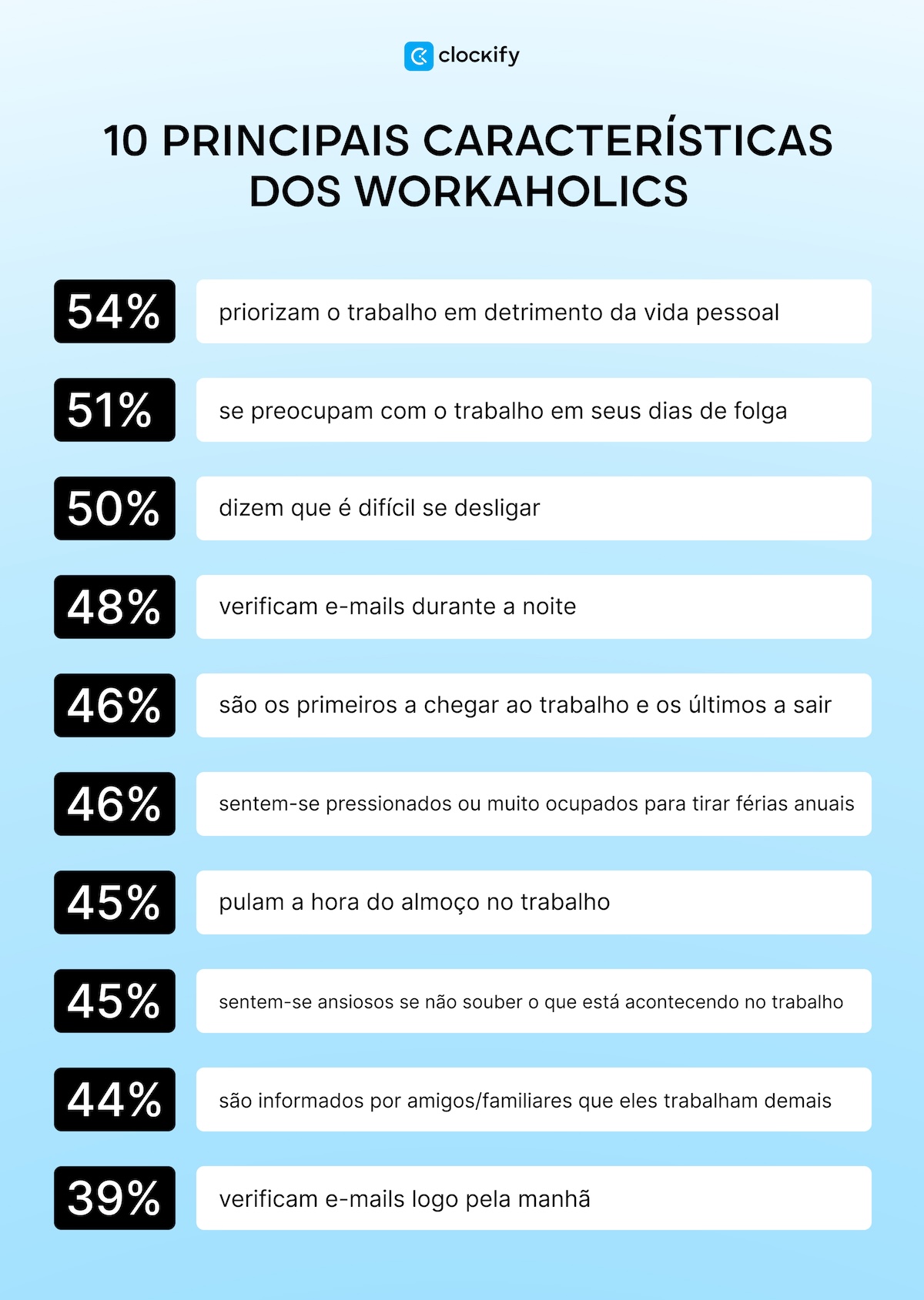 principais características de um workaholic