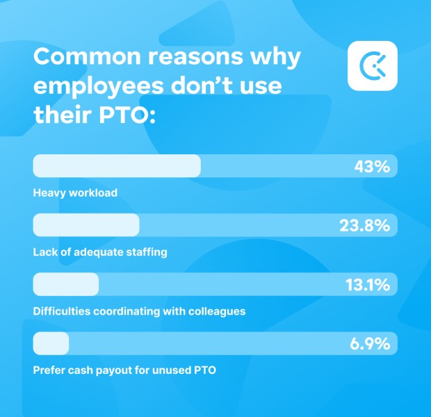 PTO statistics reasons