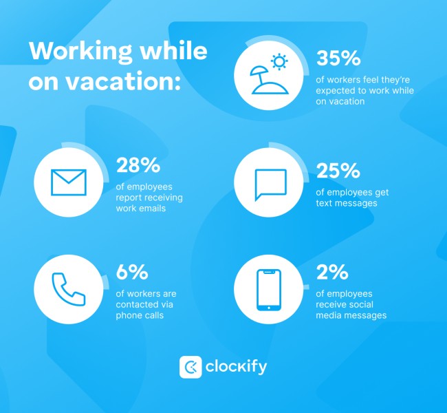 PTO statistics work while on vacation