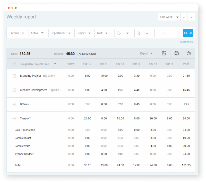 control de tiempo libre de los empleados: clockify