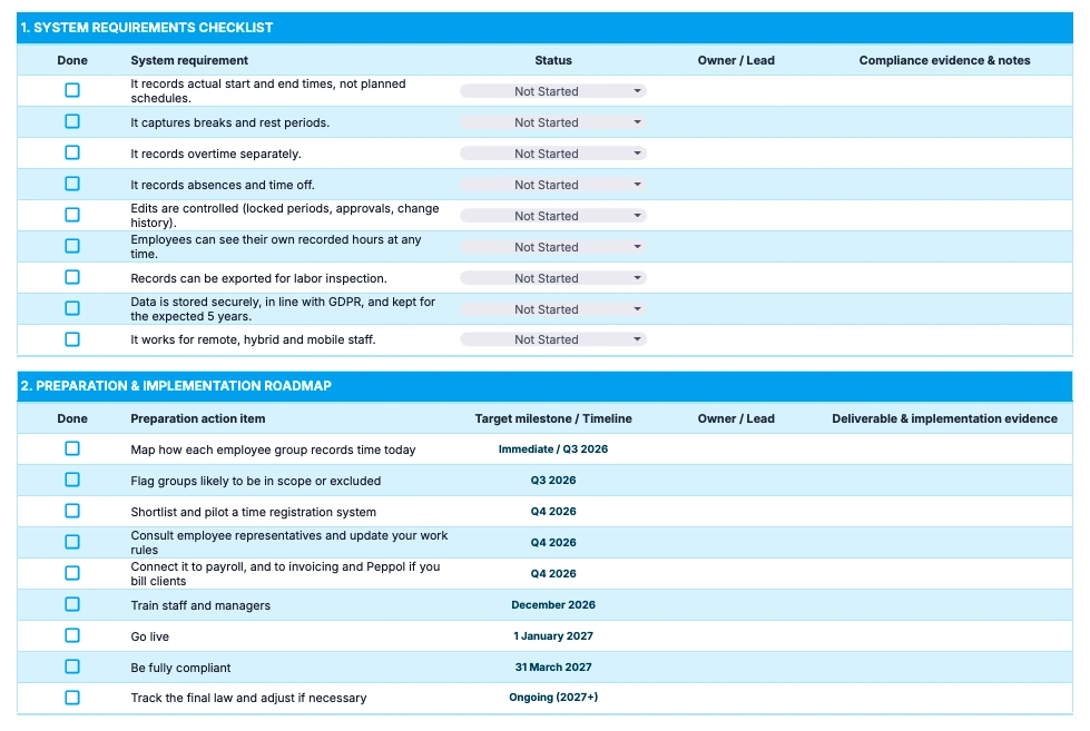 Time tracking compliance checklist