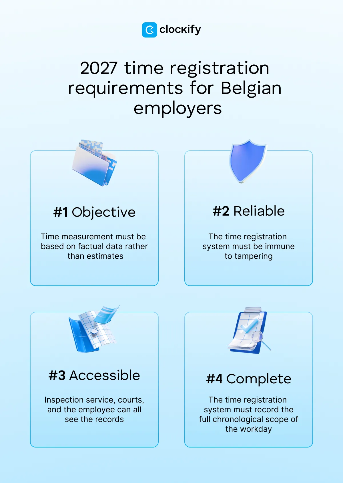 2027 time registration requirements for Belgian employers