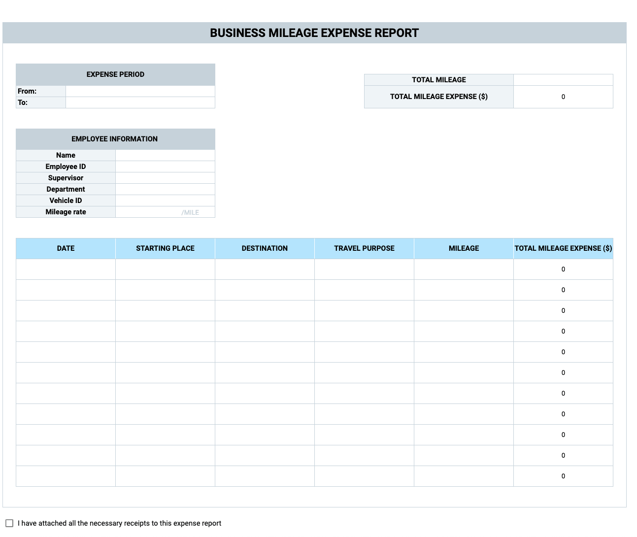 Preview of the Business Mileage Expense Report Template