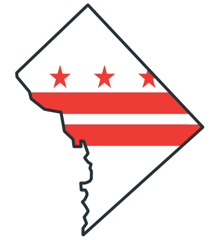 District of Columbia Labor Laws Guide