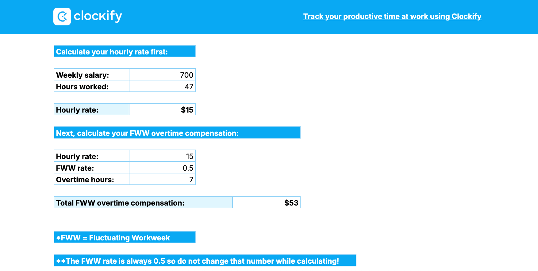 fluctuating workweek calculator