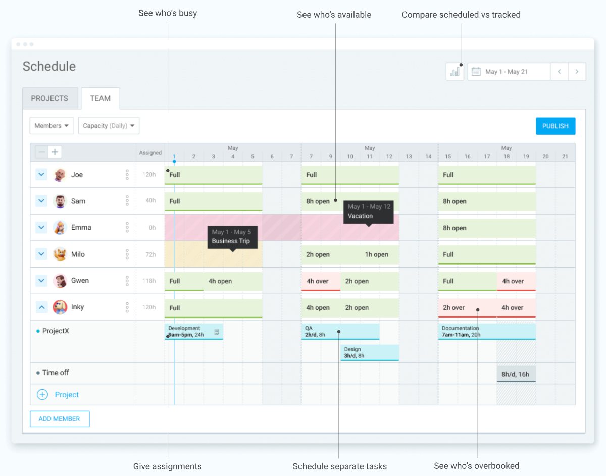 Clockify schedule feature