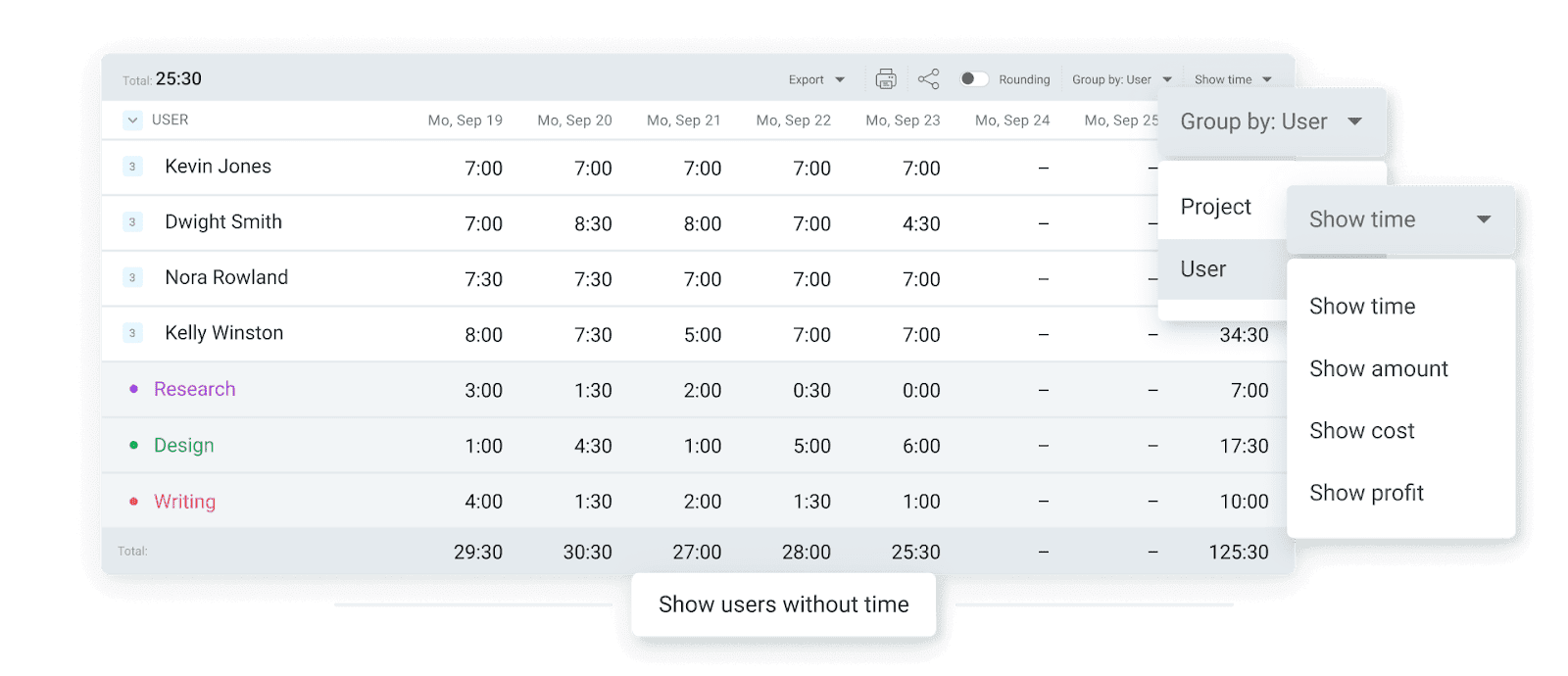 Clockify weekly reports