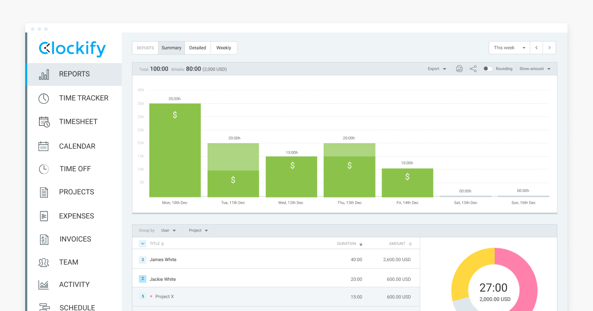 Employee Time Tracking App