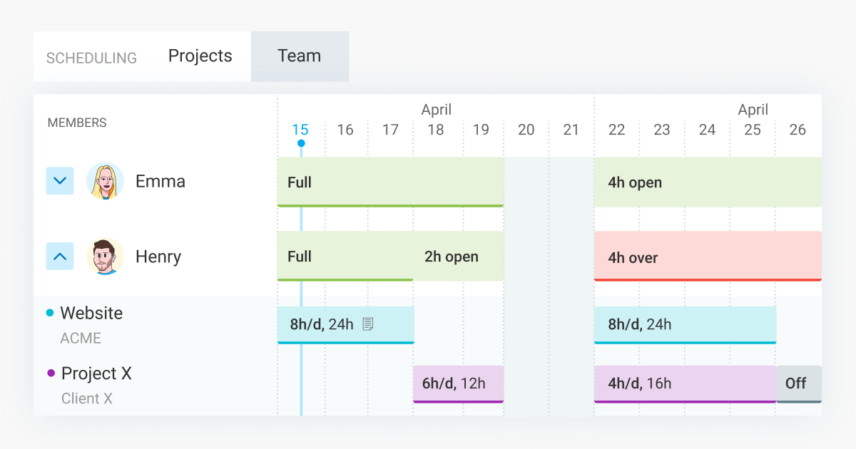 Função de calendário no Clockify