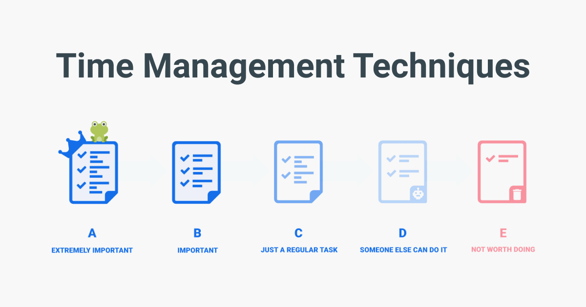 best-time-management-techniques