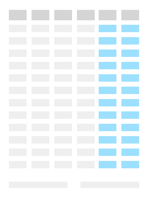 timesheet templates clockify