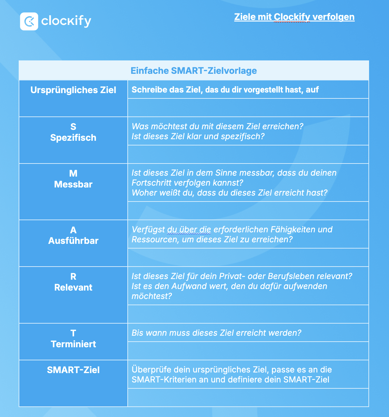 Die 7 Besten Zielsetzungsvorlagen Zum Erreichen Deiner Ziele