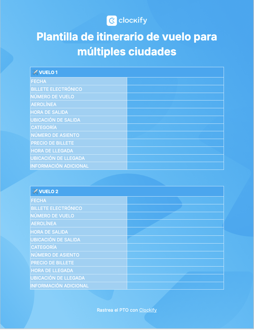 Plantilla para múltiples ciudades, captura de pantalla