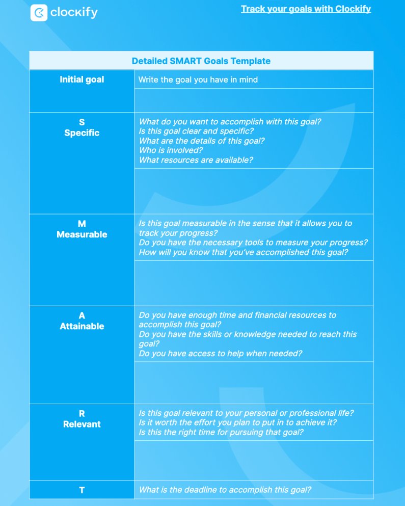 Goal Setting Template