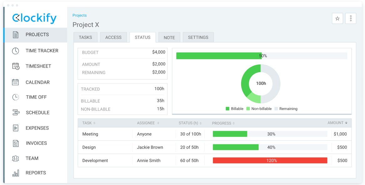 Clockify Dashboard