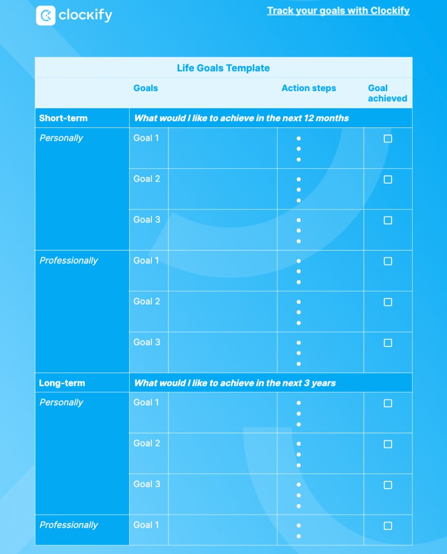 Goal Setting Template