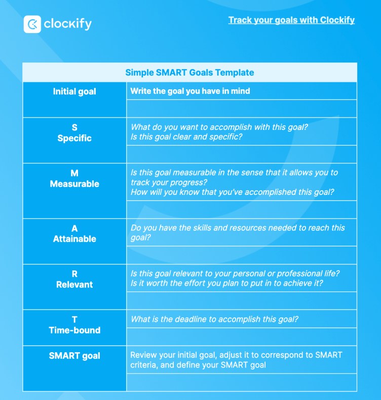 Goal Setting Template