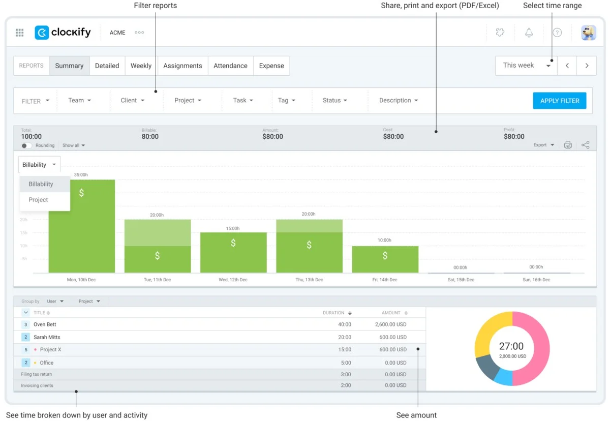 Share Clockify reports with clients to justify costs