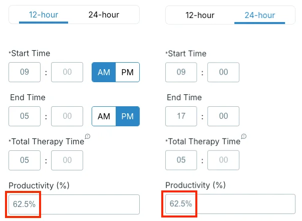 what is a good productivity percentage