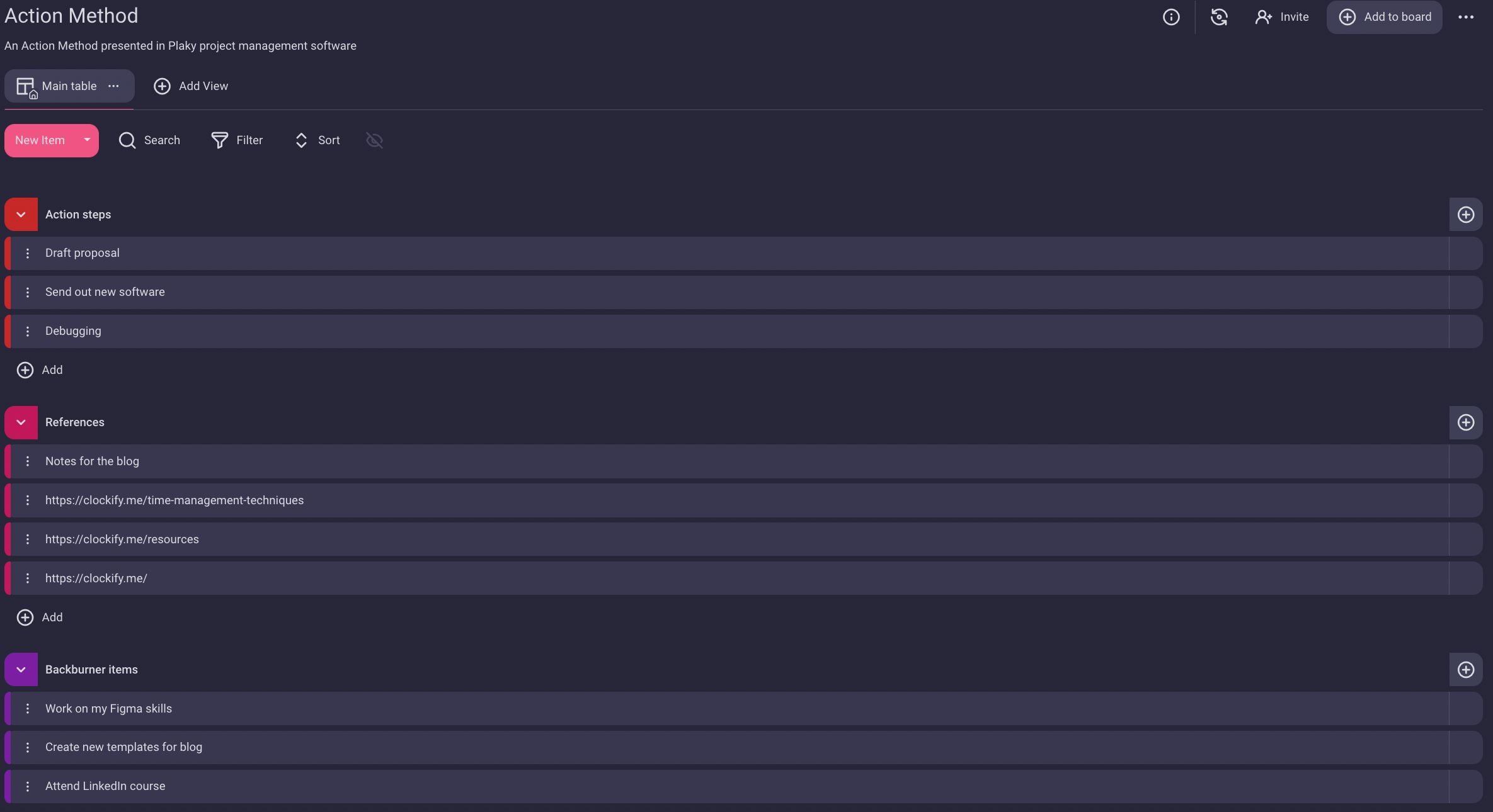 Time management technique action method Plaky