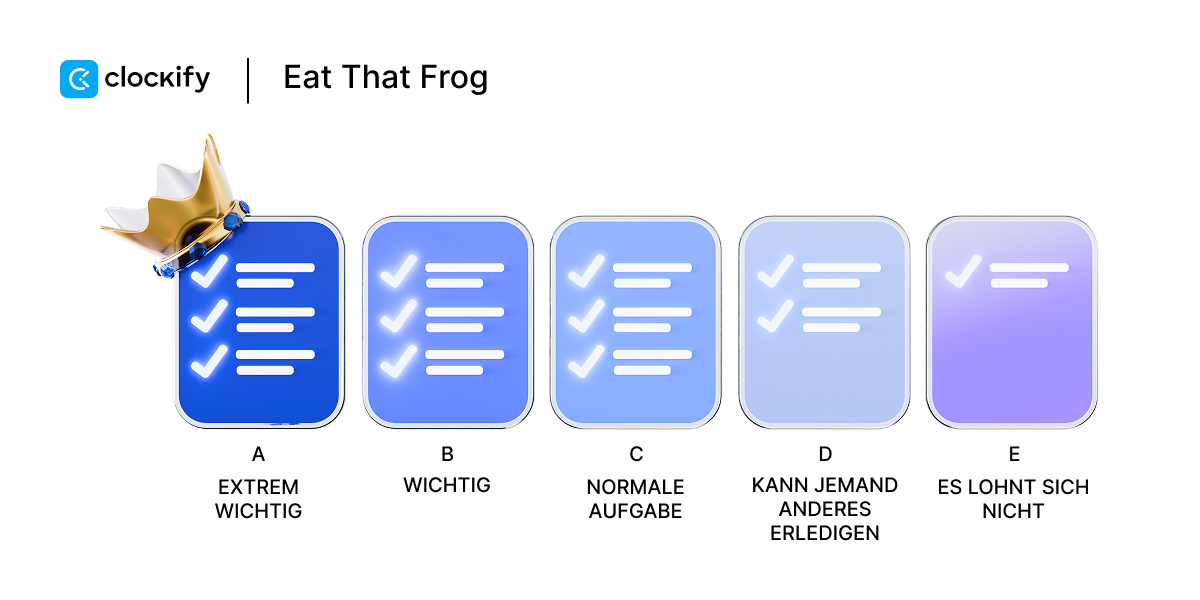 Eat that frog