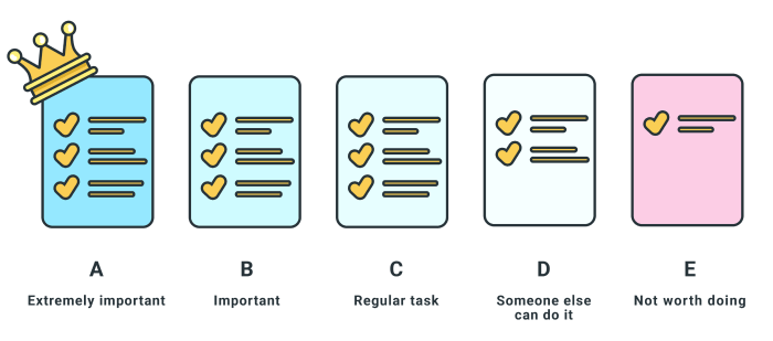 18 Effective Time Management Strategies & Techniques