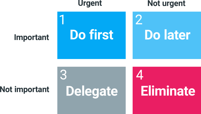 9 Time Management Techniques For Better Engagement