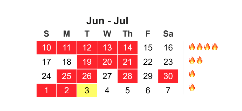 Time management technique Seinfeld method calendar