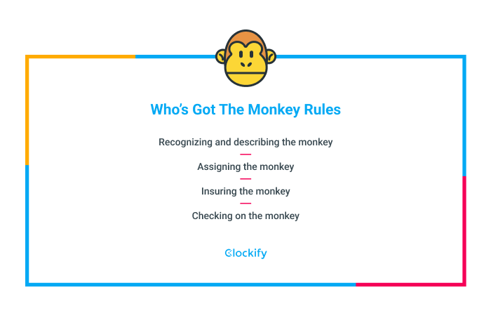 Time management technique who's got the monkey